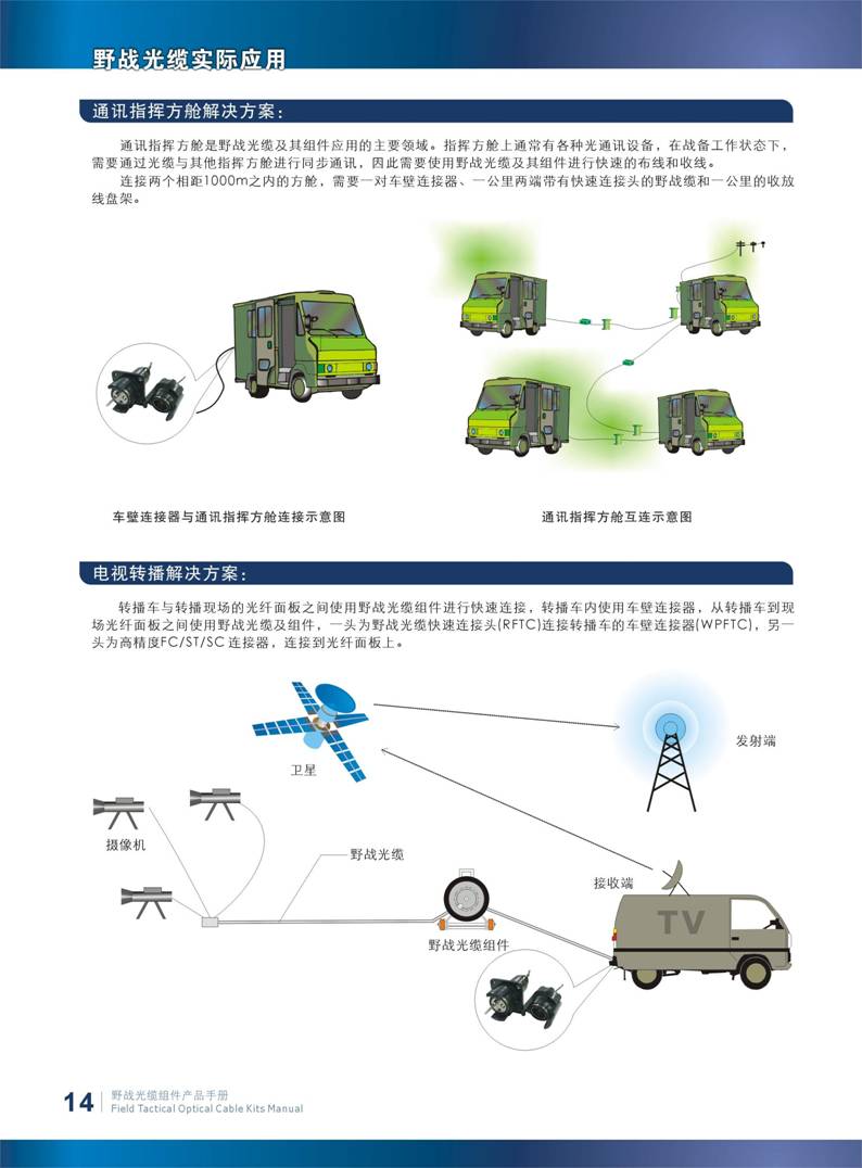 太平洋海底光缆
