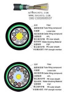 当然也成为了安卓系统首选的最大的栖身之地