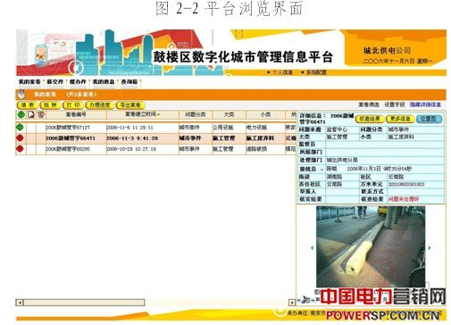 项目影响监测   Mo 四川电力光缆 nitoring over Project I
