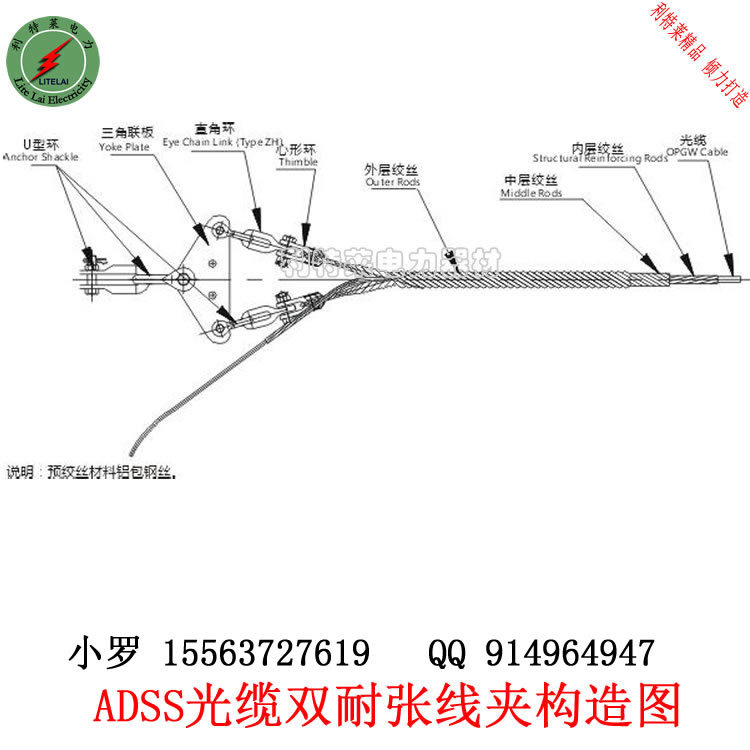 什么是野战光缆,中国超强武器一览表(20121225)